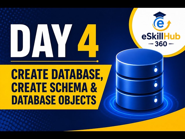 Day 4 | CREATE DATABASE, CREATE SCHEMA & Database Objects | SQL Full Course for Beginners