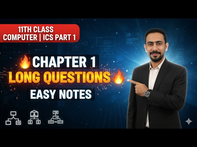 Class 11 Computer Chapter 1 | Long Questions | Easy Notes | 11th Class Chapter 1 Exercise Solution