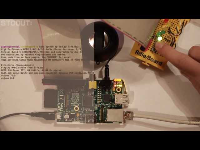 mp3 player contolled by gpio pins