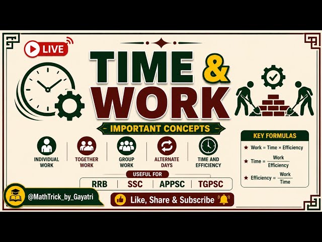 Quickmaths|Arthematic |Time&work|SSC2026| 30MathsQuestions|PYQ+Tricks @MathTrick_by_Gayatri #live