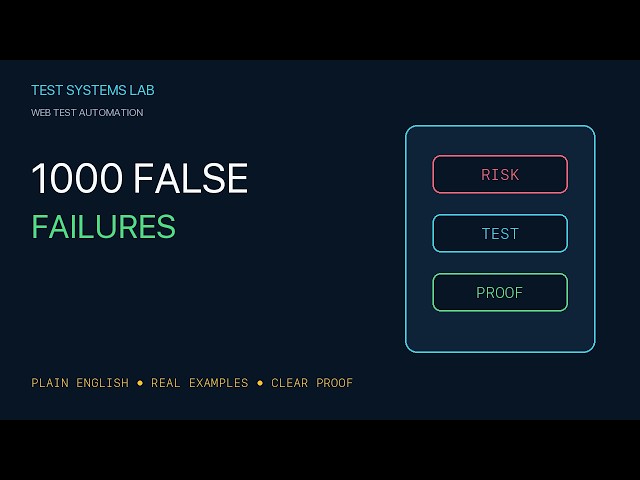 Visual Regression Testing Without Screenshot Chaos
