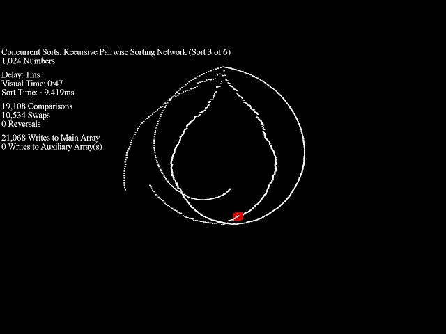 Concurrent Sorts - Disparity Dots