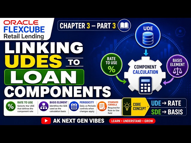 The Ultimate Guide to Linking UDEs in Oracle FLEXCUBE Retail Lending