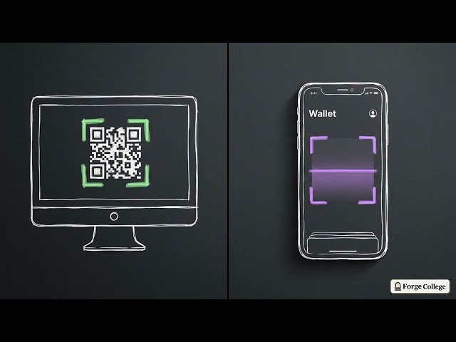 Implementing Solana Pay in the Storefront — Forge College