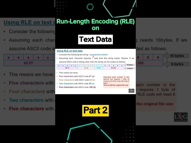RLE on Text Data #runlengthencoding #compression #rle #lossless #technique #computerscience #shorts