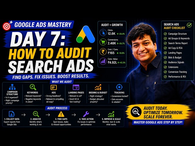 Day 7: How to Audit Search Ads | Google Ads Mastery