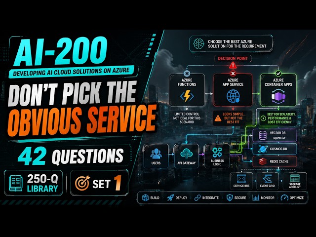 AI-200 Exam Prep Question & Answer 2026 | Microsoft Azure AI Cloud Developer Associate | 42Q | Set 1