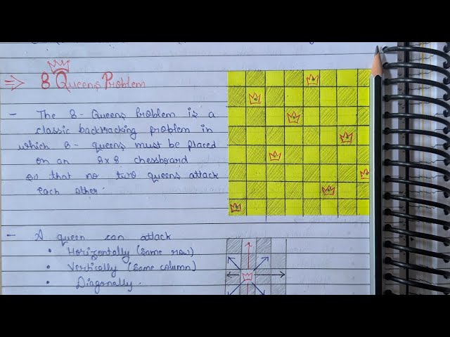 Lec 17 || 8-Queens Problem | n-Queens Problem | Backtracking | Analysis & Design of Algorithm 