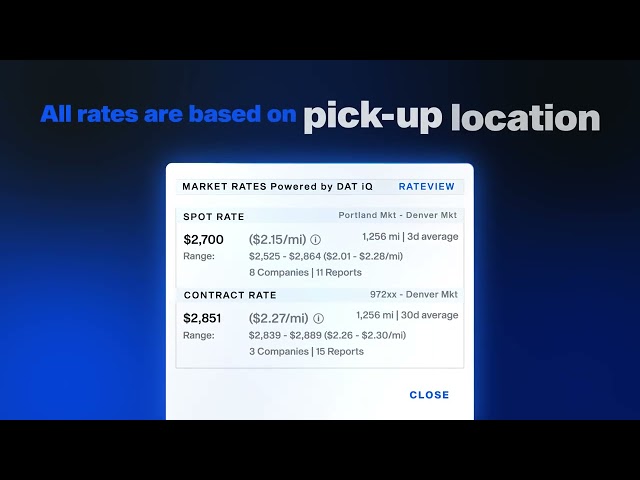 Explained: Using DAT Rates for Negotiation