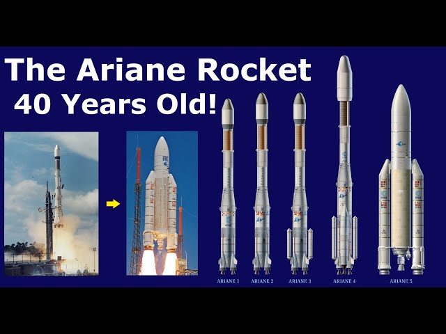 How Europe Designed and Evolved The Ariane Rocket Over Last 4 Decades
