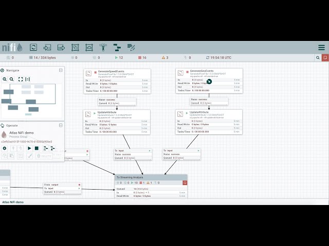 Ingesta Datos - Apache NiFi - Twitter