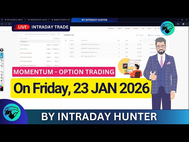 Live Bank Nifty Option Trading 📈 | Intraday Trading by Intraday Hunter