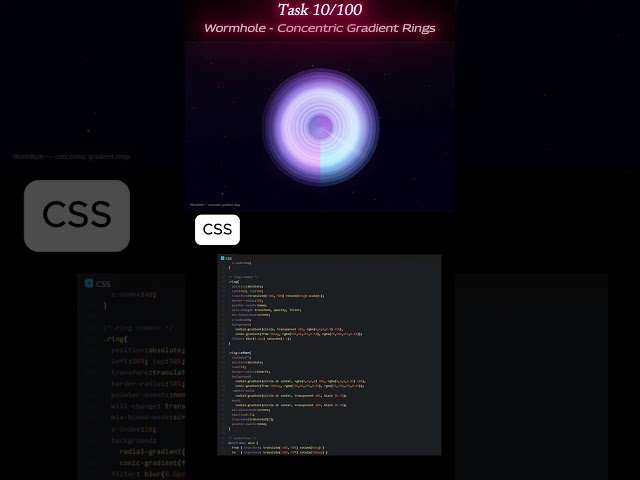 🌌 Hypnotic Wormhole Animation | CSS Concentric Gradient Rings + Starfield ✨