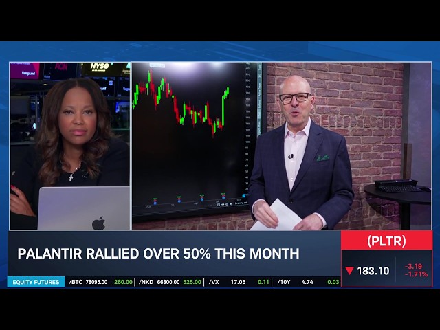 Options Corner: PLTR Pushes Back Toward Record Highs