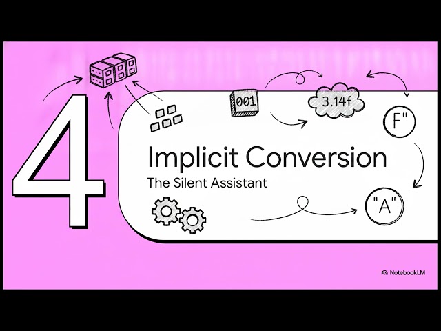 C Programming | Unit 7 Part 3 | Struct vs Union in C: Shared Memory Trap & Type Casting