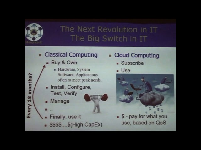 Keynote Speech by Prof. Rajkumar Buyya