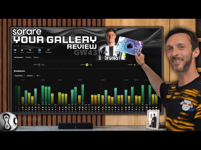 YOUR Sorare Strategy Review Gameweek 43