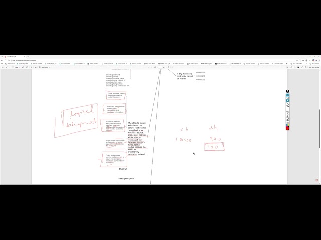 Oracle Database Control File Lost? ORA-00205, ORA-00202, ORA-00210, ORA-27041