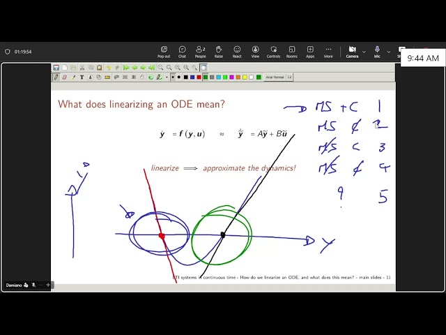 syslabs 26 M3 3 how do we linearize an ODE and what does it imply