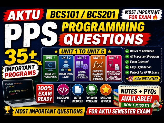 Part 1 | AKTU PPS Most Important Programming Questions 🔥 | Unit 1–5 Complete | BCS101/BCS201
