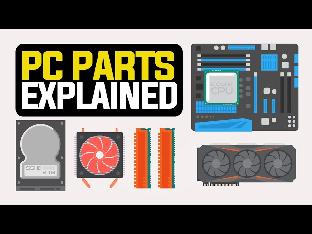 Every Computer Parts Explained | What’s Inside a Computer? (All Parts Explained)