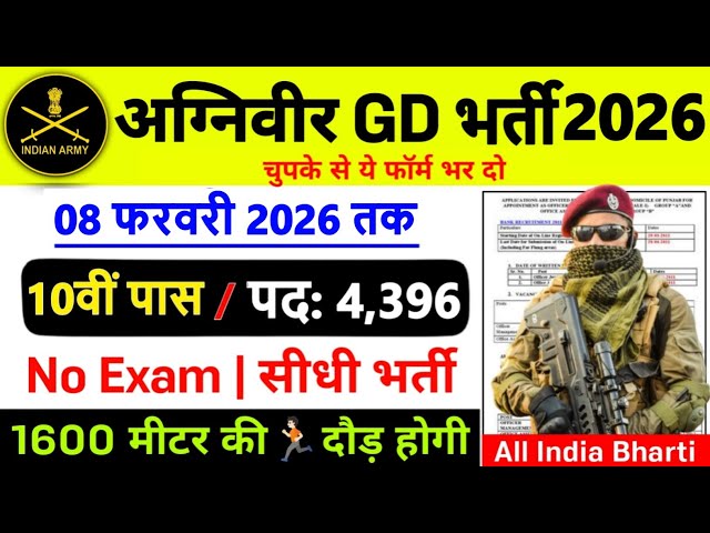 Army Agniveer New Vacancy 2026 | Agniveer  Recruitment 2026 | 10th Pass | Agniveer Rally Bharti 2026