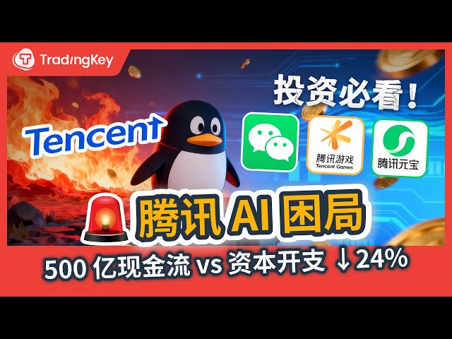投资腾讯的必看风险指南！｜ Tencent $TCEHY