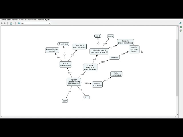 Parte 1 - Tutorial Speedplanning con Cmaptools (Mapa mental)