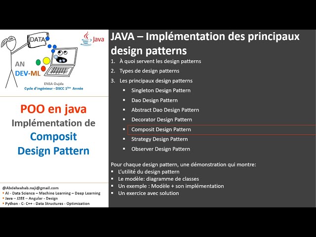 POO en java Implémentation de Composit Design Pattern