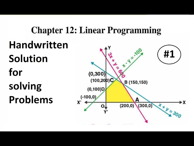 Linear Programming | Ex 12.1 | Problem Solving | Class 12 | Maths | Ncert |Handwritten| MS Boura Sir