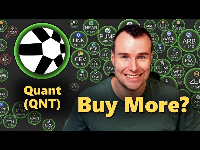 🚀 How High Can Quant Go Now? - QNT Crypto Analysis
