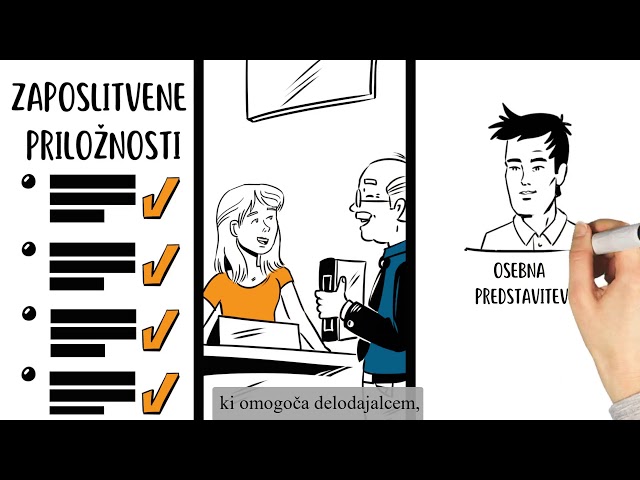 Univerza v Mariboru, Karierni center: Successful career path is not a coincidence (We explain)