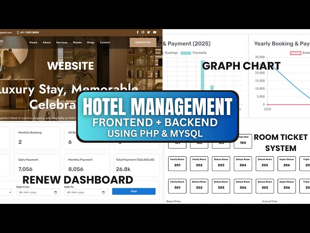 Hotel Management System Using PHP | Source Code Available | Php Projects | Dcode Materials