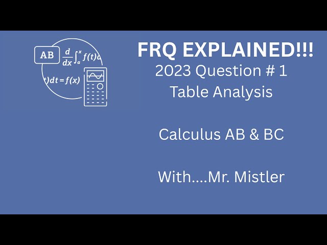 FRQ EXPLAINED USING DESMOS: 2023 AP Calculus AB&BC FRQ Question #1