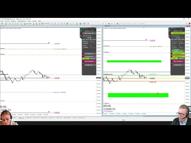 #LiveTrades vom TradersClub24 #DaxOpenRange Breakout vom 05.10.2022 #Daytrading #Forextrading