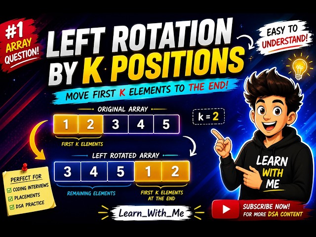 Rotate Array by K Positions (Left Rotation) | Java | DSA Interview Question | Learn With Me