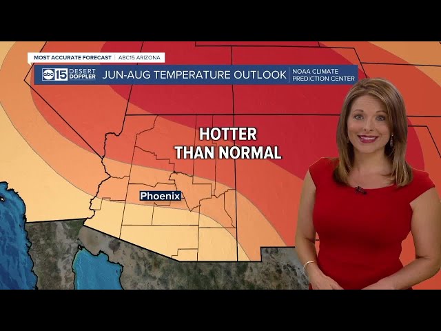 Monsoon 2022: What's the outlook for Arizona?