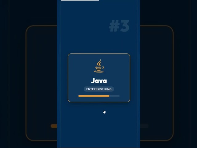 Top 5 Programming Languages to Learn in 2025 🚀 #shorts #codewithlogic