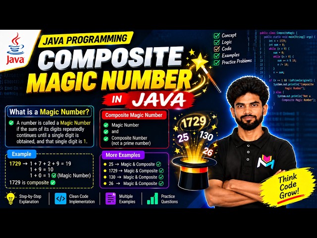 Composite Magic Number In Java Explained Step-by-Step | Master In Looping in Java