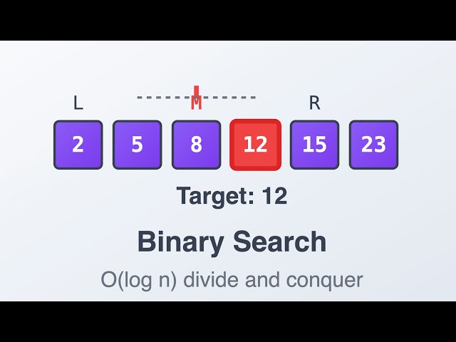 Binary Search