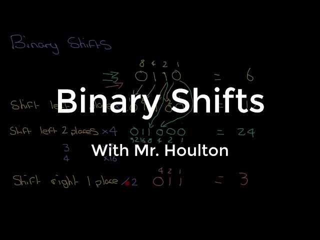 1.2.4 Binary Shifts - Revise OCR GCSE Computer Science
