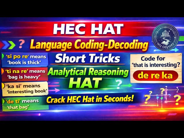 Language Coding, Tricks for Coding-Decoding, Analytical Reasoning, HEC HAT