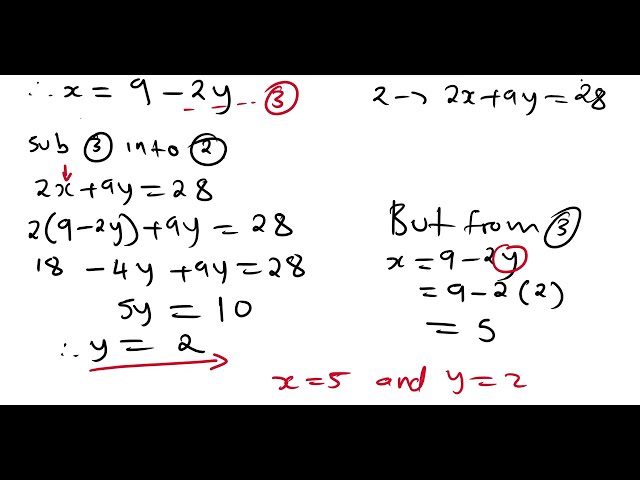 Simultaneous Equations Grade 10 Mathematics