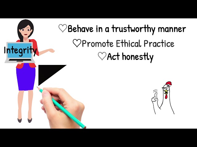 Core Values of Social Work