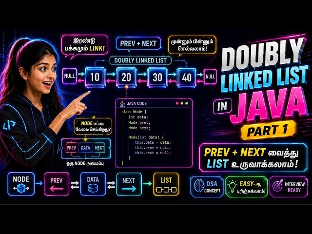 Doubly Linked List in Java | Part 1 | Easy Explanation & Programs in Tamil 🔥 | Keepgon