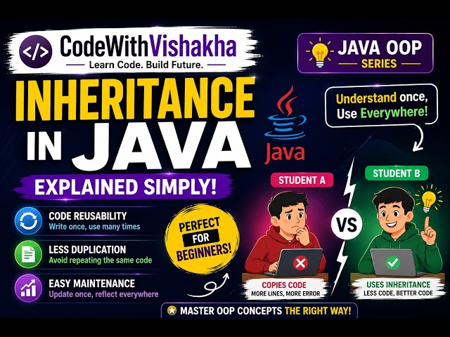 Inheritance in Java Explained with a Simple Example | Java OOP Tutorial