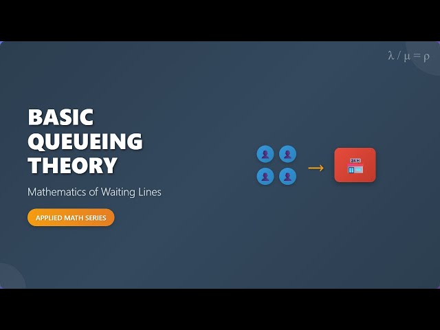 Queueing Theory Basics: Understand Waiting Lines in 10 Minutes!