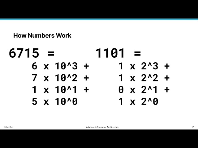 William & Mary | CSCI654 Advanced Computer Architecture | 02 Boolean Logic and Combinational Logic