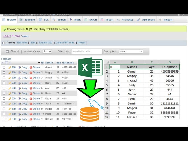 Import data from excel to mysql phpmyadmin