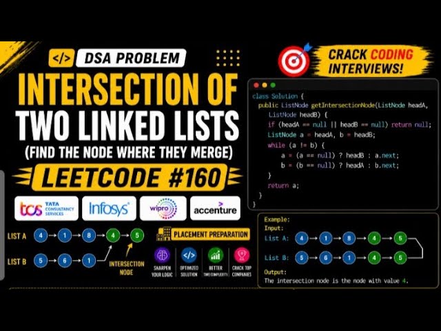 Intersection of Two Linked Lists | LeetCode #160 | linked list | DSA